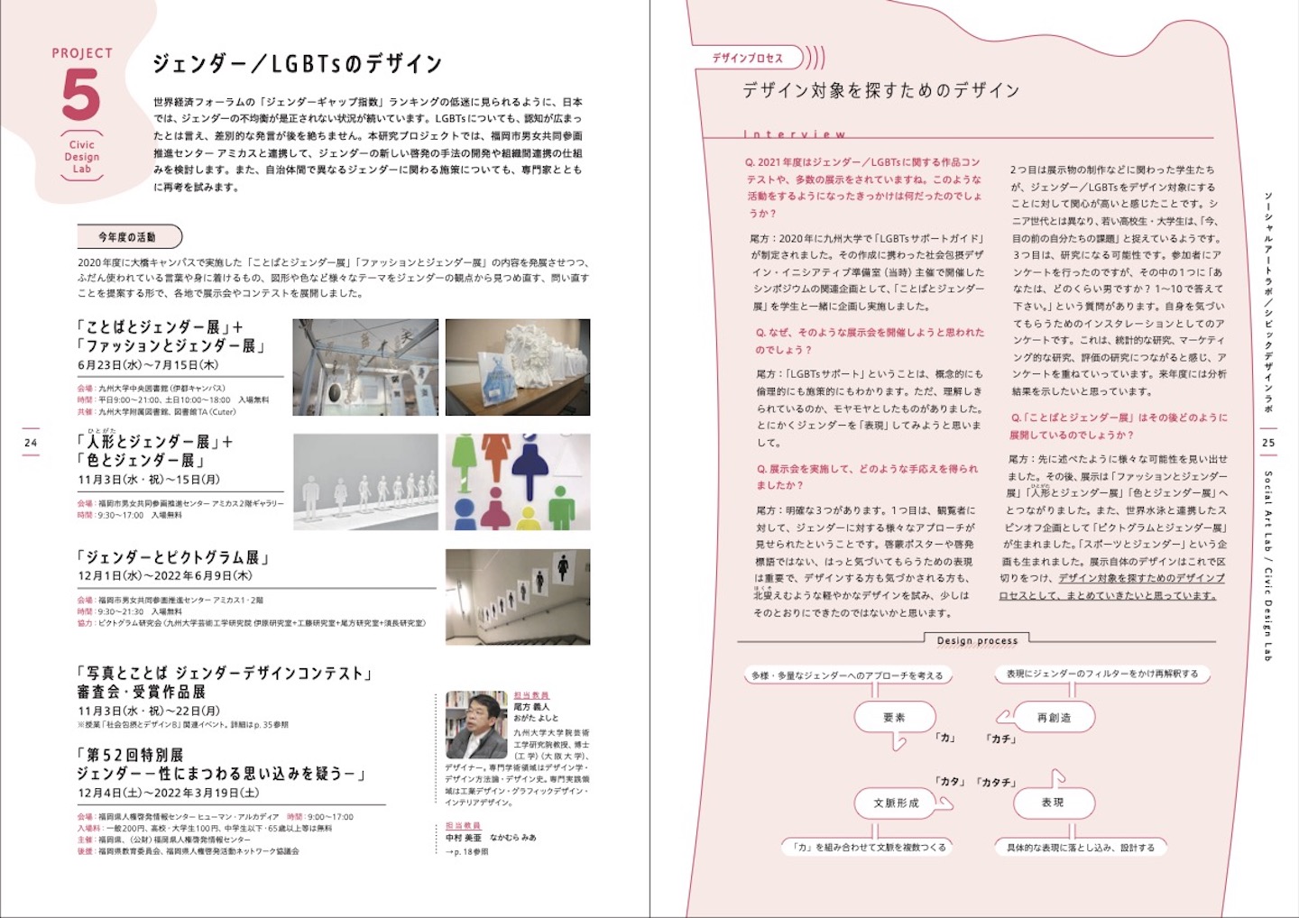 報告書24ページから25ページの見開き画像