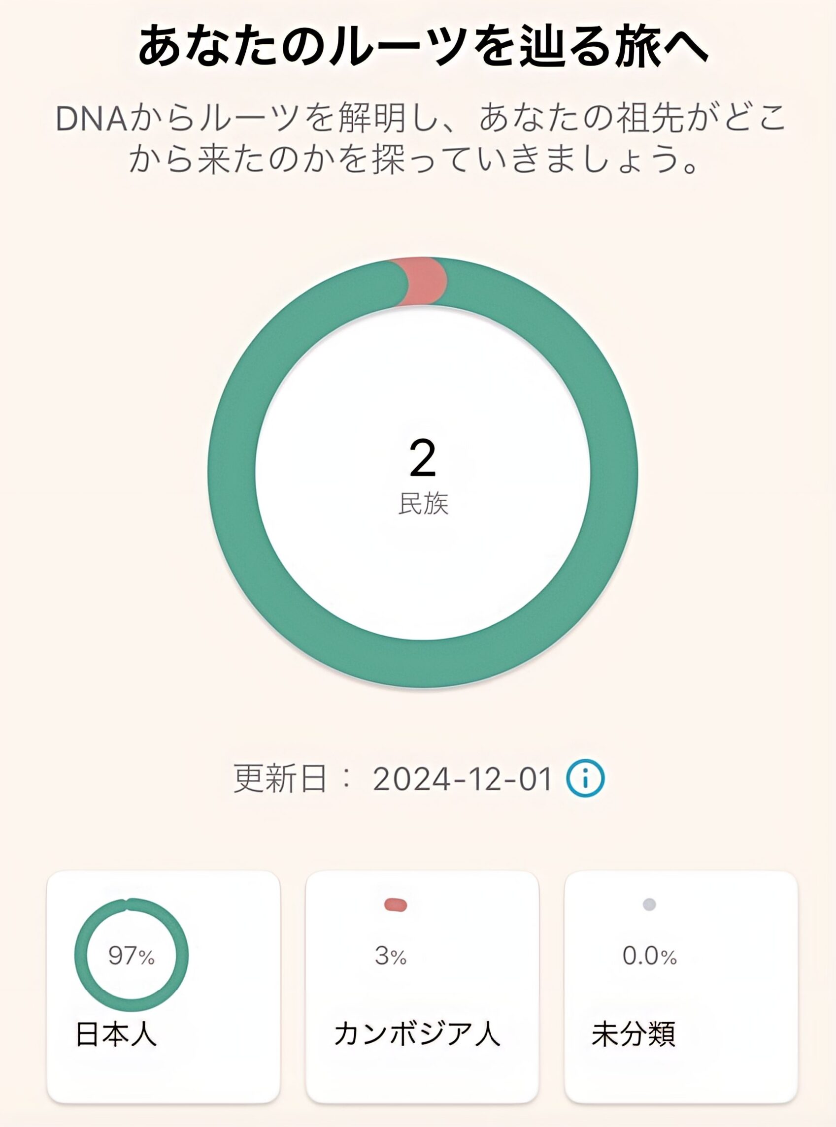【画像】