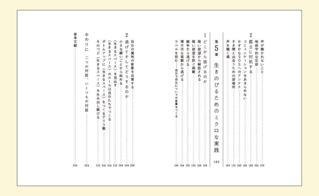 【画像】見開き目次ページ。第5章、生きのびるためのミクロな実践、の文字が目立つ