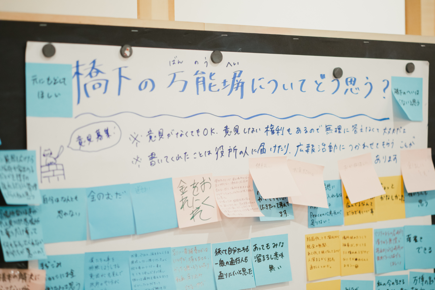 【写真】橋下の万能へきについてどう思う?と書かれたホワイトボードに、たくさんのカラフルな付箋