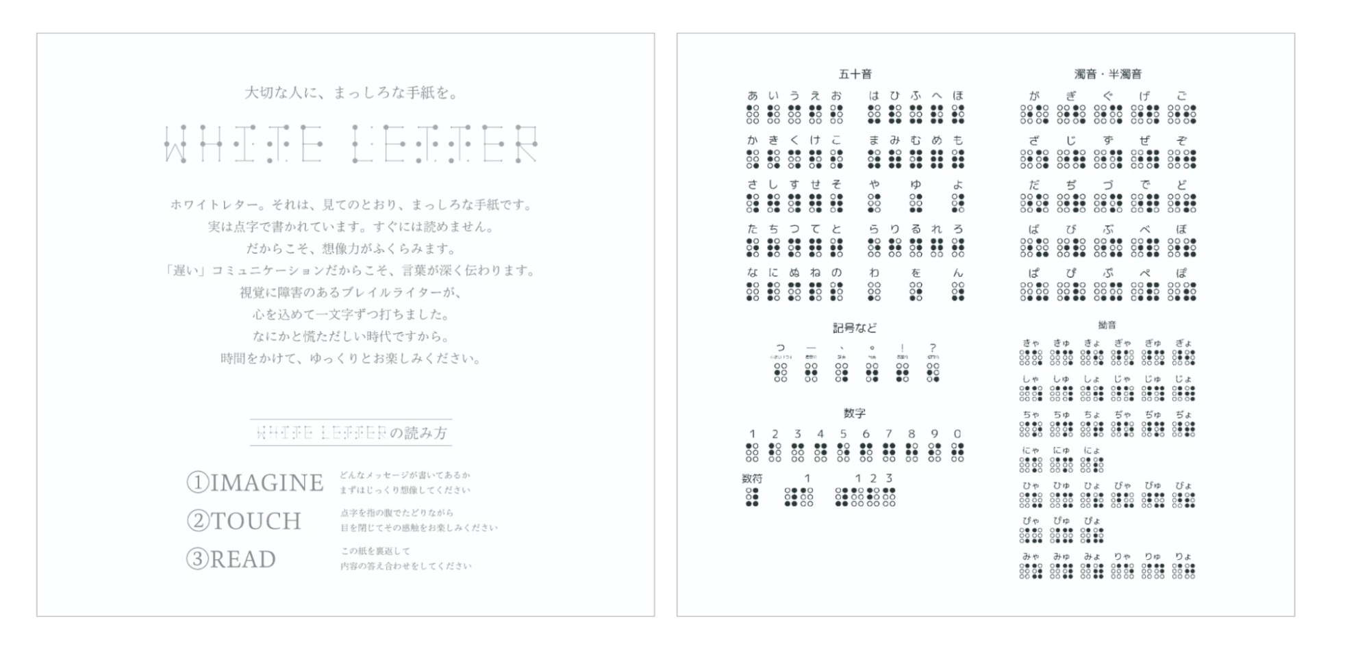 【画像】点字表付きのガイド