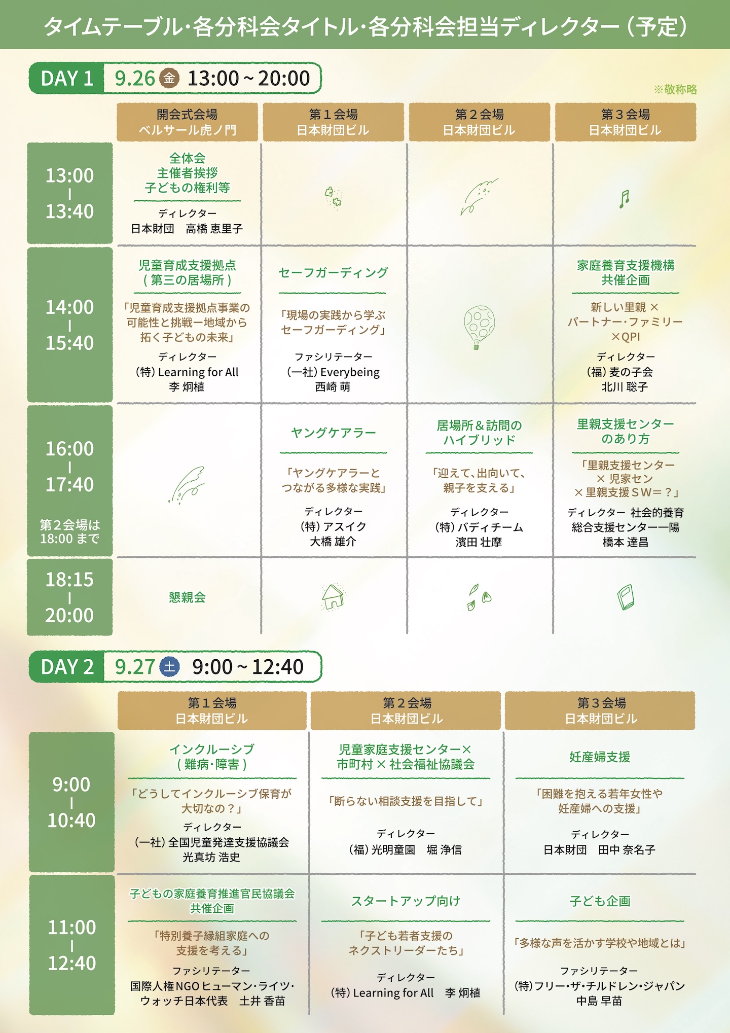 日程と分科会のタイトルが書かれたタイムスケジュール画像。DAY1が計4会場で13時から20時、DAY2が計3会場で9時から12時40分まで開催されることがわかる