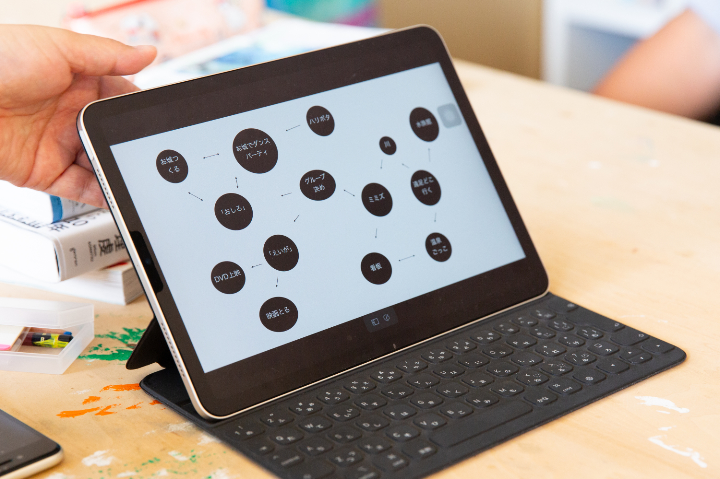 【写真】タブレット画面。おしろ、や、えいが、などのキーワードが丸で囲まれ散りばめられている