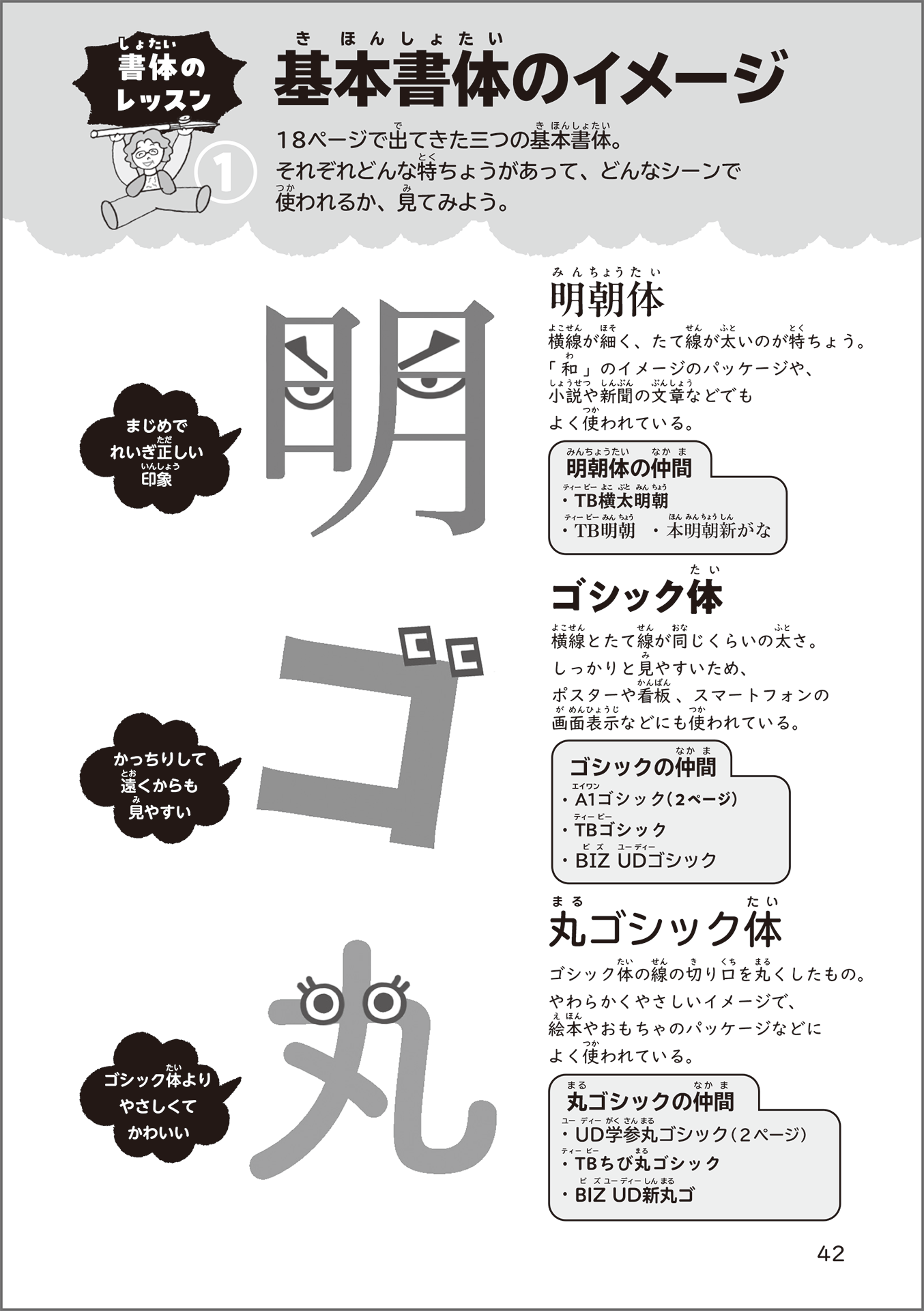 【画像】基本書体の解説。明朝体、ゴシック体、丸ゴシック体の3つが並ぶ