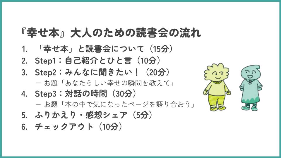 【画像】読書会の流れを示すスライド