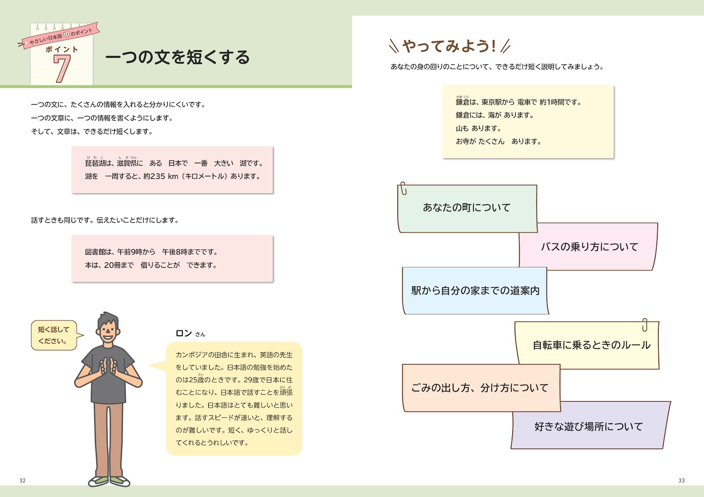 1つのポイントが見開きで紹介されたページ
