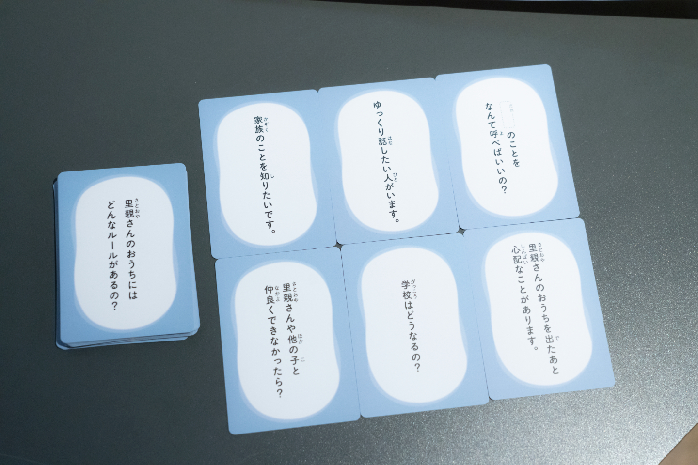 【写真】青いカードに「家族のことを知りたいです。」「ゆっくり話したい人がいます。」「このことをなんて呼べばいいの？」などの日本語が書かれている