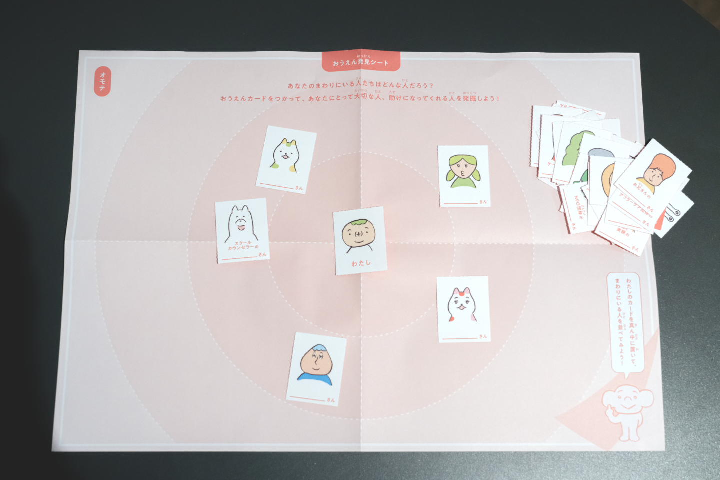 【写真】中央に人物カードが置かれ、周囲に他の人物カードが配置されているワークシート