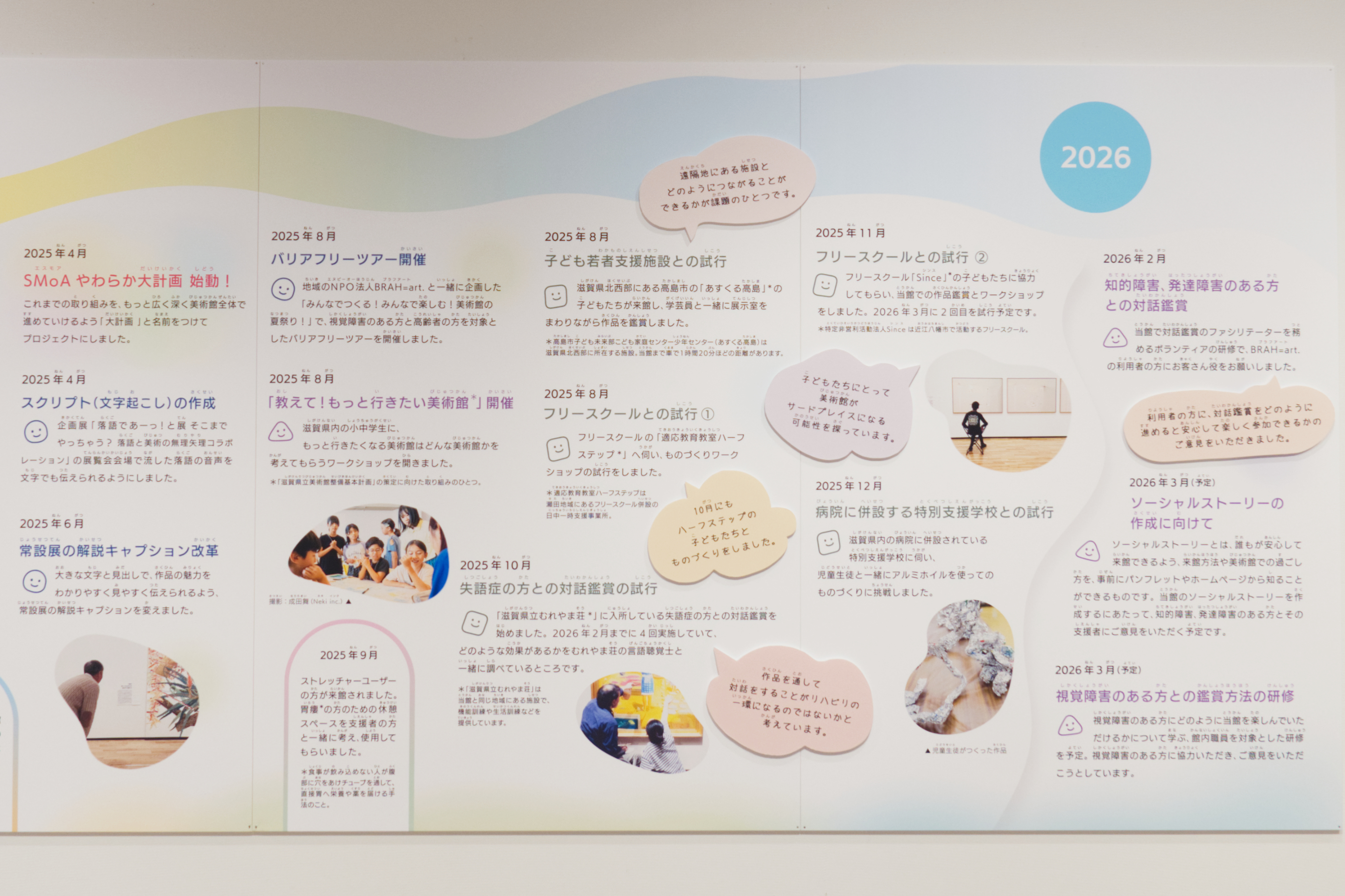 【写真】時系列で横向きにさまざまな取り組みが記されたパネル