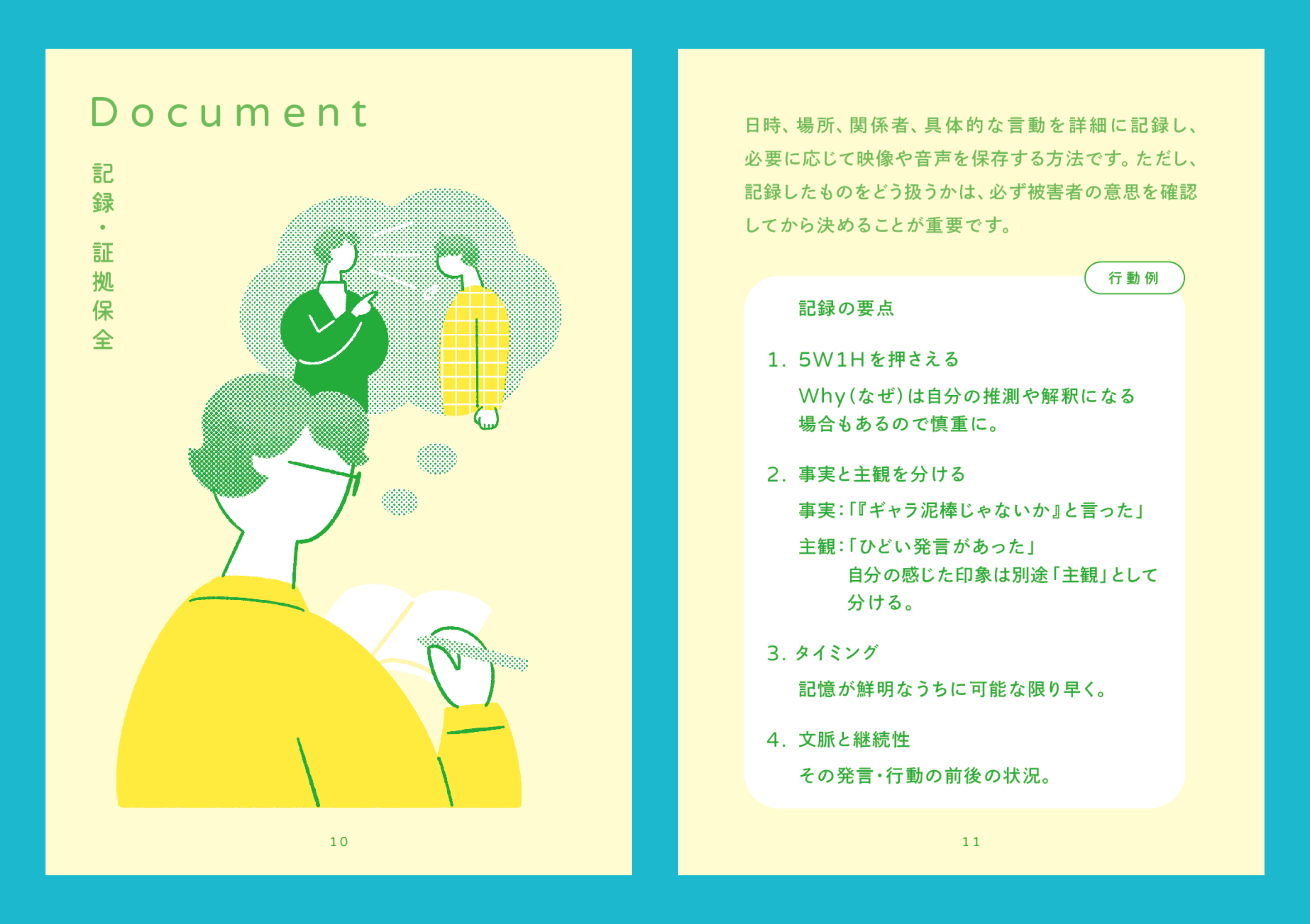 左ページにノートに思い出しながらメモを取っている人の様子が描かれたイラスト、右ページに記録の要点がテキストで書かれている