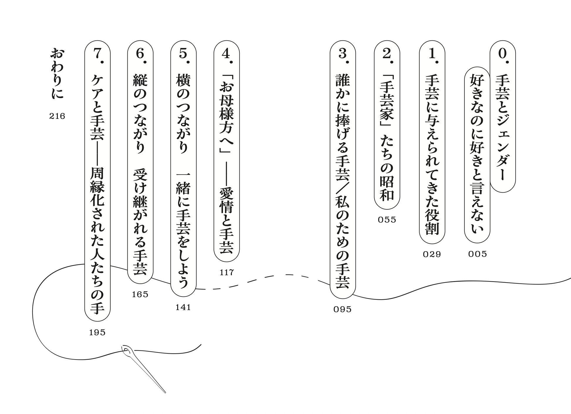 【画像】